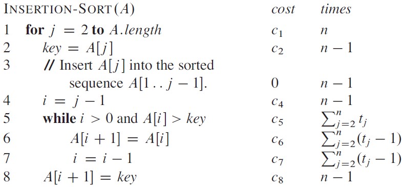 insert sort run time
